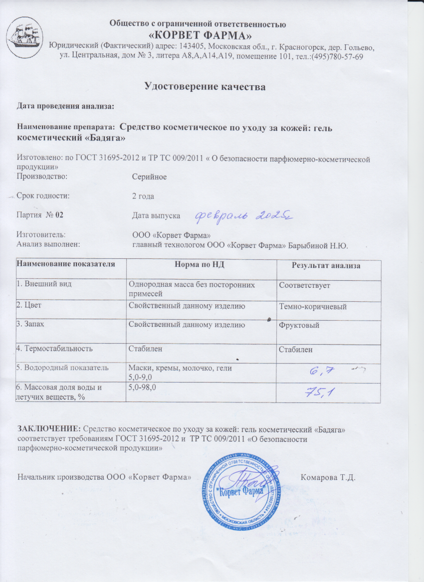 Паспорт №02202502